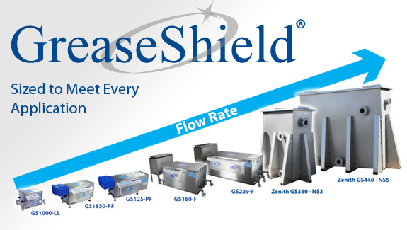 Sized for every application