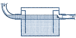 Basic GreaseTrap