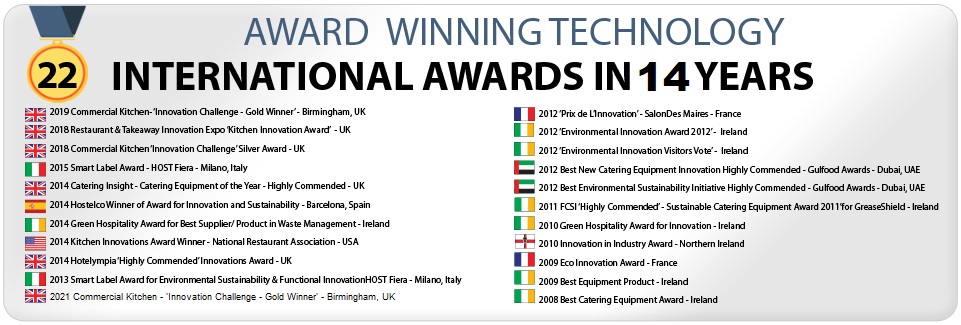 20 Awards in 10 Years!